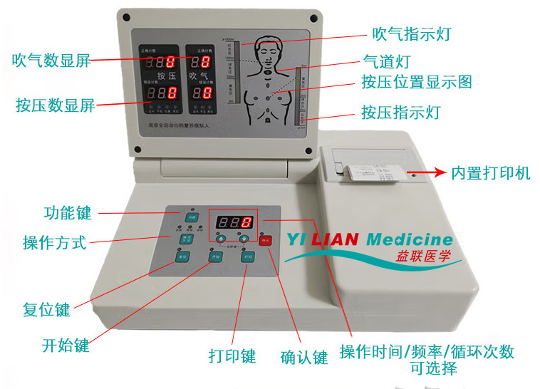 分娩綜合技能訓(xùn)練模型